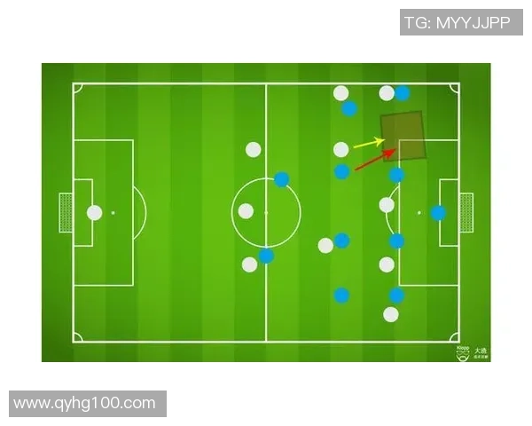 上海足球队在精英赛中的灵活性表现分析与战术探讨 上海足球队在精英赛中的灵活性表现分析与战术探讨