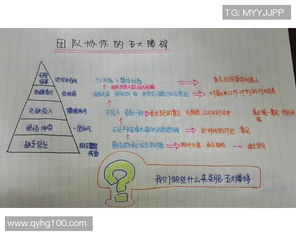 北京排球队的团队协作之道:如何在赛场上实现默契与配合