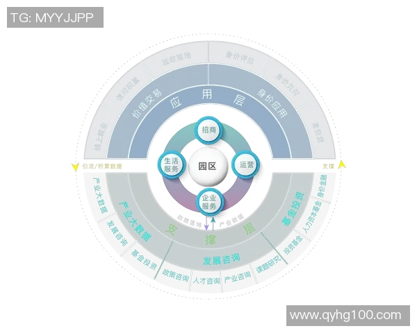培养未来足球明星的足球技校全方位训练与发展计划解析