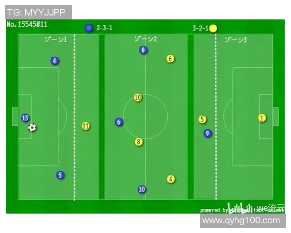 南京足球队盯防策略分析与比赛表现的得失评估