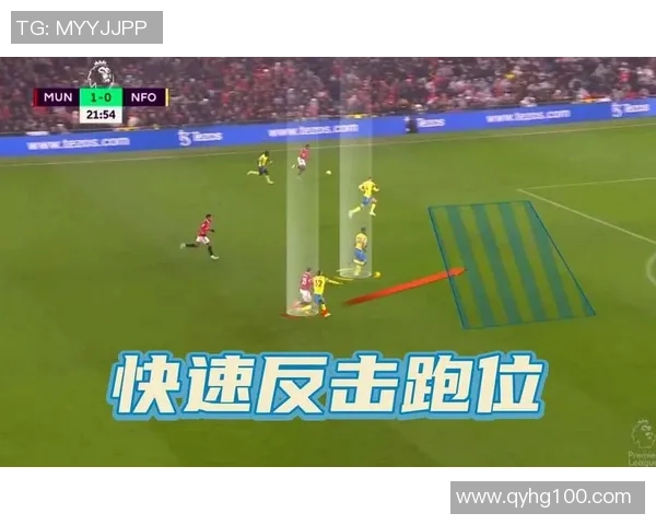 模拟足球球员的真实表现与战术分析探讨如何提升游戏体验与竞技水平