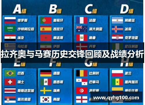 拉齐奥与马赛历史交锋回顾及战绩分析